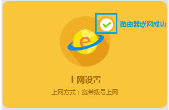 Ѹ FWR200 o·ϾW(wng)O(sh)