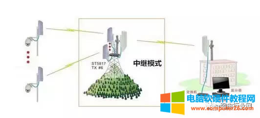 o(w)·Ӻ^ą^(q)eʲô