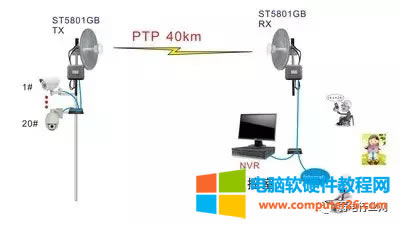 o(w)·Ӻ^ą^(q)eʲô