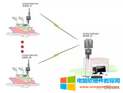 o(w)·Ӻ^ą^(q)eʲô