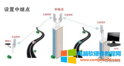 o(w)·Ӻ^ą^(q)eʲô