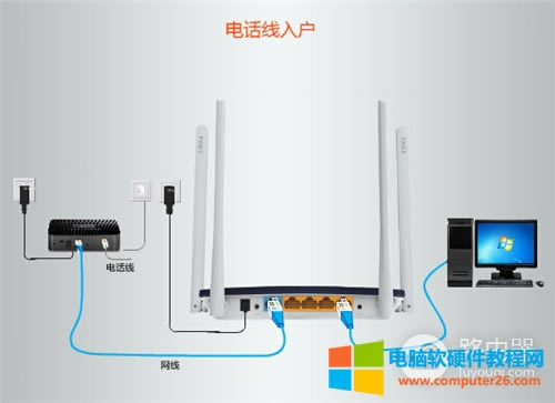 Ѹ FW300R o(w)·ϾW(wng)O(sh)