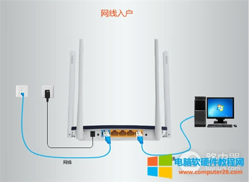 Ѹ FW300R o(w)·ϾW(wng)O(sh)