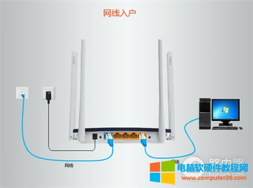 Ѹ FW300R o(w)·ϾW(wng)O(sh)