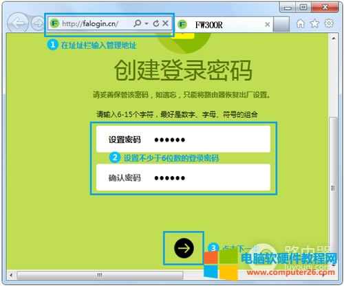 Ѹ FW300R o(w)·ϾW(wng)O(sh)