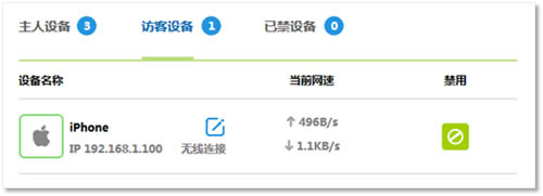 Ѹ FW300R o(w)·W(wng)