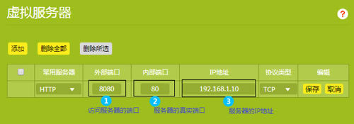 TP-Link TL-WDR7400 o·˿ӳO(sh)ָ