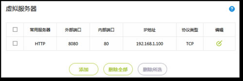 Ѹ FAC1200R o·˿ӳO(sh)ָ