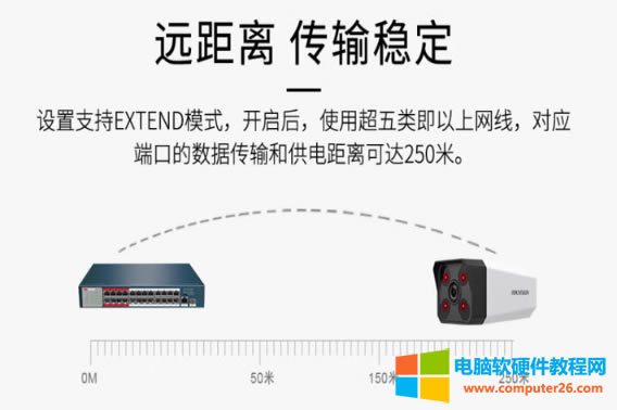 һW(wng)ܳ^(gu)100ǰbO(jin)صPOEQC(j)ʹ250׾W(wng)@Ǟʲô2