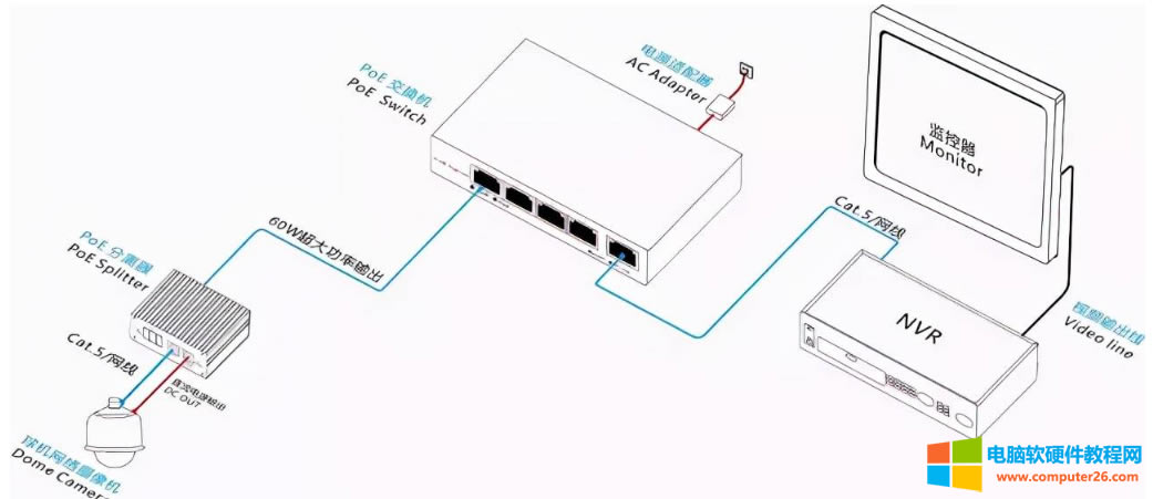 һW(wng)ܳ^(gu)100ǰbO(jin)صPOEQC(j)ʹ250׾W(wng)@Ǟʲô