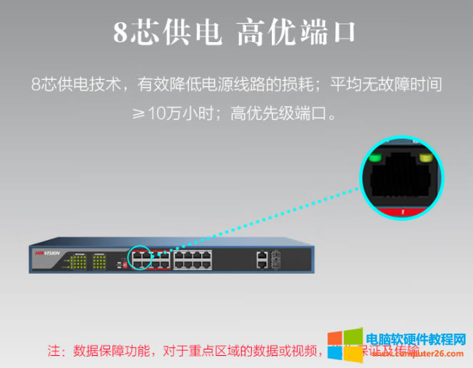 һW(wng)ܳ^(gu)100ǰbO(jin)صPOEQC(j)ʹ250׾W(wng)@Ǟʲô