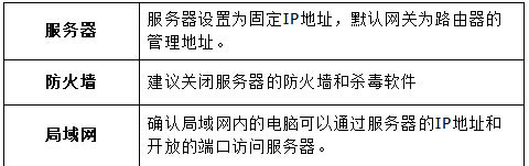 ˮ MW315R o·˿ӳOָ