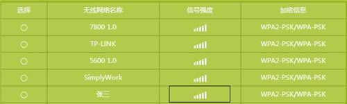 TP-Link TL-WDR8600 無(wú)線路由器WDS橋接后網(wǎng)速變慢解決方法