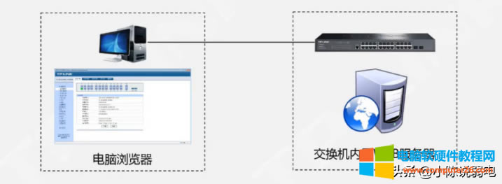 QCεweb÷ʽ_QCíh1