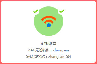 ˮ MAC1200R V2 o·WiFiQܴa޸