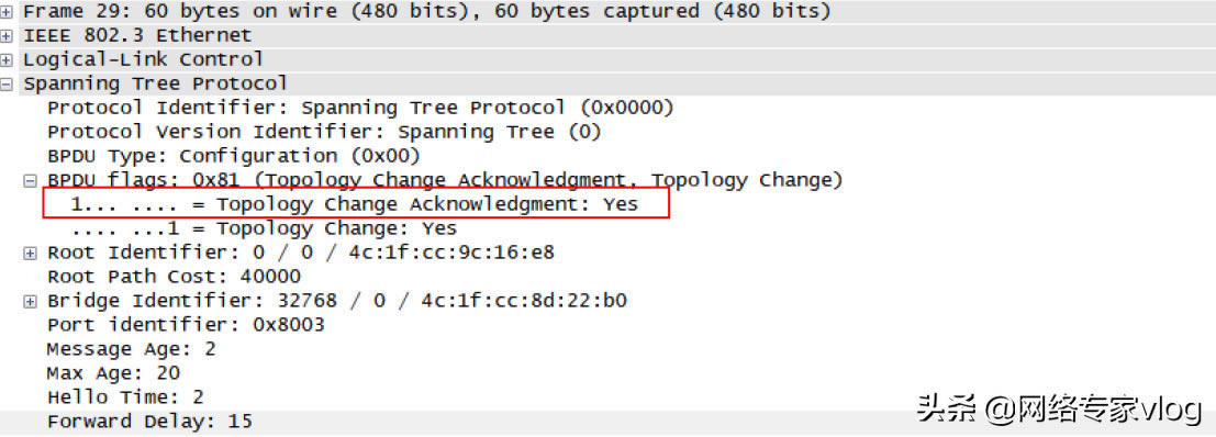 A齻QCWjSTPɘfhՔ^Ԕ