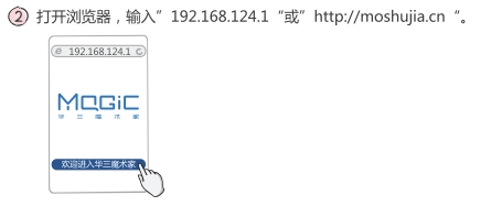 2_(ki)֙C(j)Xă(ni)Þg[ھW(wng)ַݔ192.168.124.1c(din)_܇