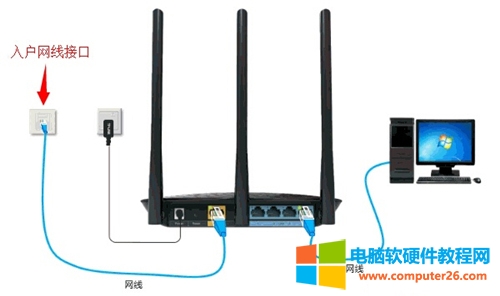 TP-Link TL-WR886N o·ϾW(wng)O(sh)ÈDԔ(x)̳3