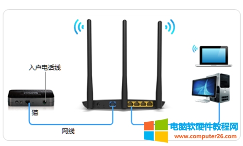 TP-Link TL-WR885N V4 o·ϾWOÈDԔ̳2