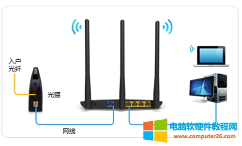 TP-Link TL-WR885N V4 o·ϾWOÈDԔ̳3