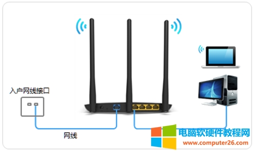 TP-Link TL-WR885N V4 o·ϾWOÈDԔ̳4