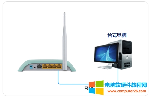 TP-Link TL-WR742N o·O(sh)oQC(j)D̳2