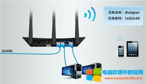 TP-Link TL-WR742N o·O(sh)oQC(j)D̳8