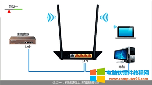 TP-Link TL-WR845N o·OÞoQCDԔ̳8