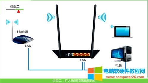 TP-Link TL-WR845N o·OÞoQCDԔ̳9