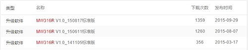 ˮ MW316R o·ܛԔ(x)E(sh)F(xin)̳2