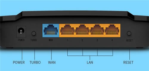 ˮ MW310R <a href='/wuxianluyouqi/' target='_blank'><u>o·</u></a>֏ͳSO÷D̳1