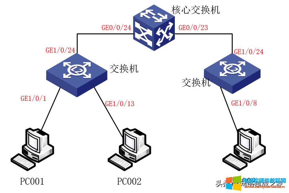 _<a href='/computer/' target='_blank'><u>X</u></a>K˽ڽQC(j)Ă(g)˿1