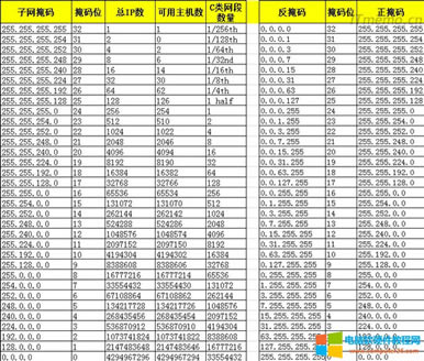 ipӾW(wng)ڴa(du)ձD