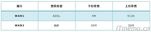 CAھW(wng)j(lu)Ľӿ·˃ɗl