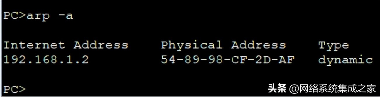 MACַARPڽQCбFʽ