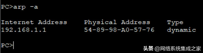 MACַARPڽQCбFʽ