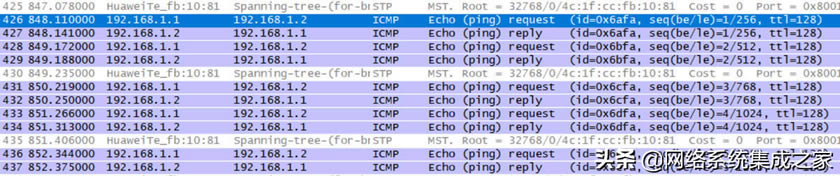 MACַARPڽQCбFʽ