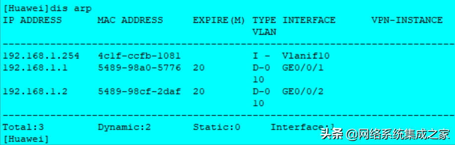 MACַARPڽQCбFʽ