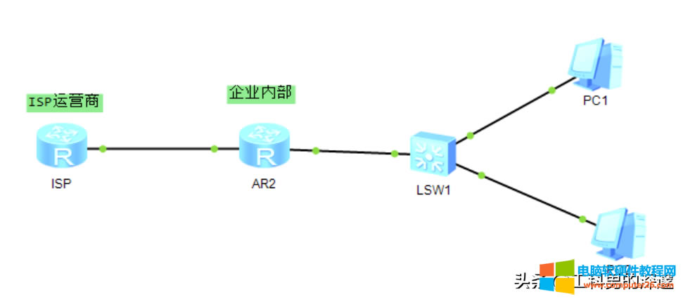 PPPOE̖(ho)(sh)F(xin)ͥ·ϾW(wng)