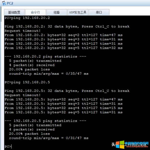 ͬһ_QCжVLAN֮gͨӍ