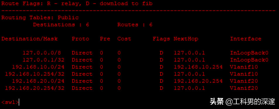 ͬһ_QCжVLAN֮gͨӍ