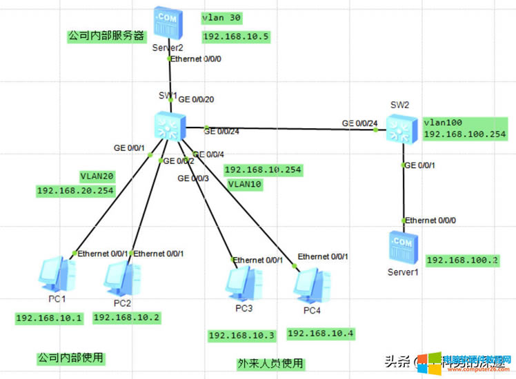 Ϣɿ<a href='/computer/' target='_blank'><u>X</u></a>KL