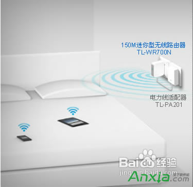 ·O(sh)ÿϾW(wng),·O(sh),·O(sh),·