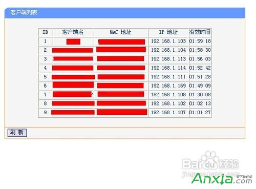 TPLINK無線路由器怎么設(shè)置/控制網(wǎng)速,無線路由器怎么設(shè)置網(wǎng)速,無限路由器