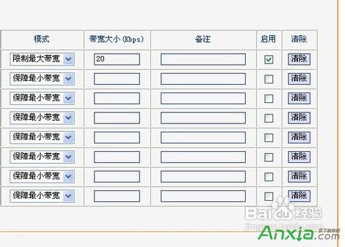 TPLINK無線路由器怎么設(shè)置/控制網(wǎng)速,無線路由器怎么設(shè)置網(wǎng)速,無限路由器