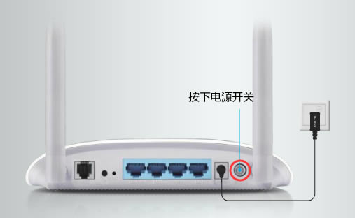 如何設(shè)置ADSL無(wú)線路由一體機(jī)(網(wǎng)線接入)本站