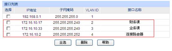 ôARPʹС;W(wng)j(lu)(j)Ӻ(jin)αվ