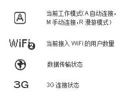 TL-TR861O(sh)üʹ÷վ