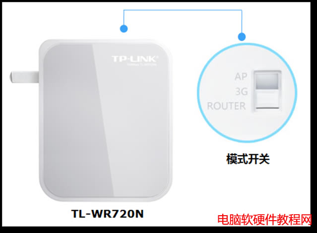 o·ģʽГQģʽOָϱվ