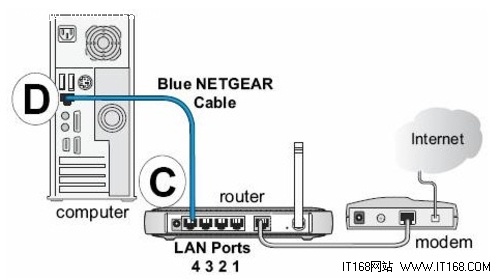 netgearo(w)·O(sh)k,netgearo(w)·ôO(sh),netgear,o(w)·,O(sh)